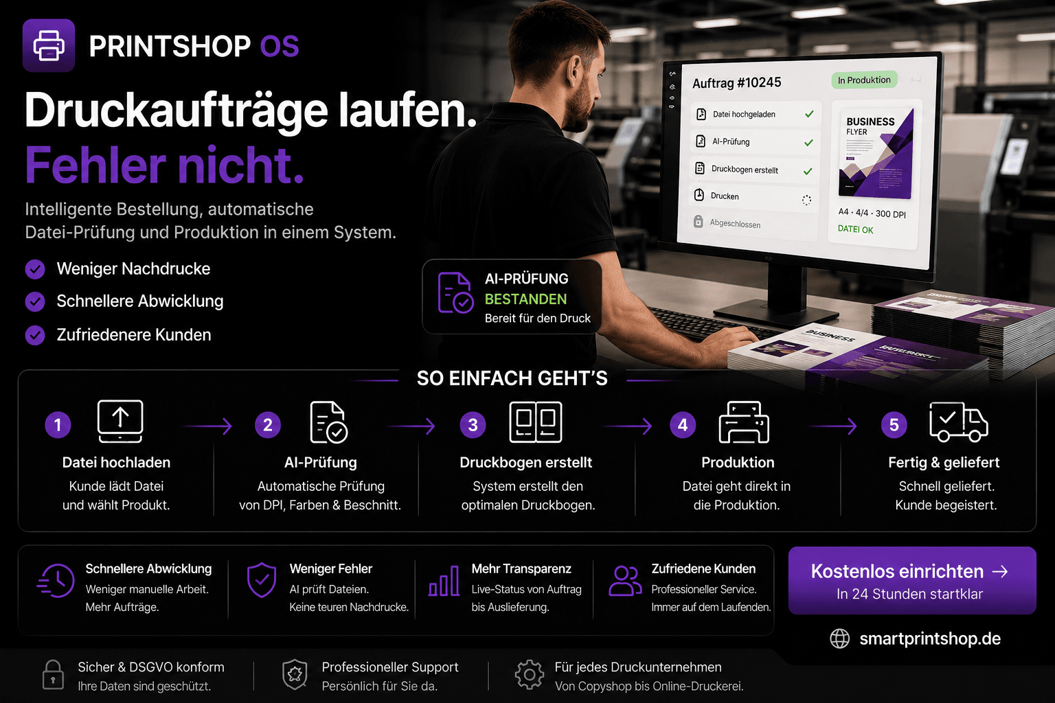 PrintShopOS