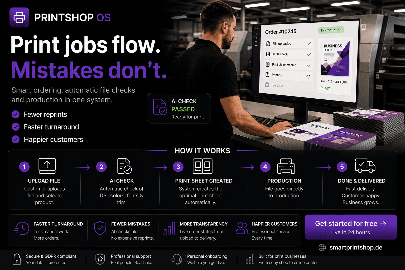 PrintShopOS